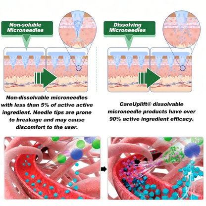 FDA Registered & GMP Certified  | 🧑‍⚕️🩺 Solaroza® Moringa & Berberine 10-IN-1 Advanced NanoMicroneedle Patch |  Backed by Scientific Evidence |10-in-1 Formula | Results in 5 Days🚀