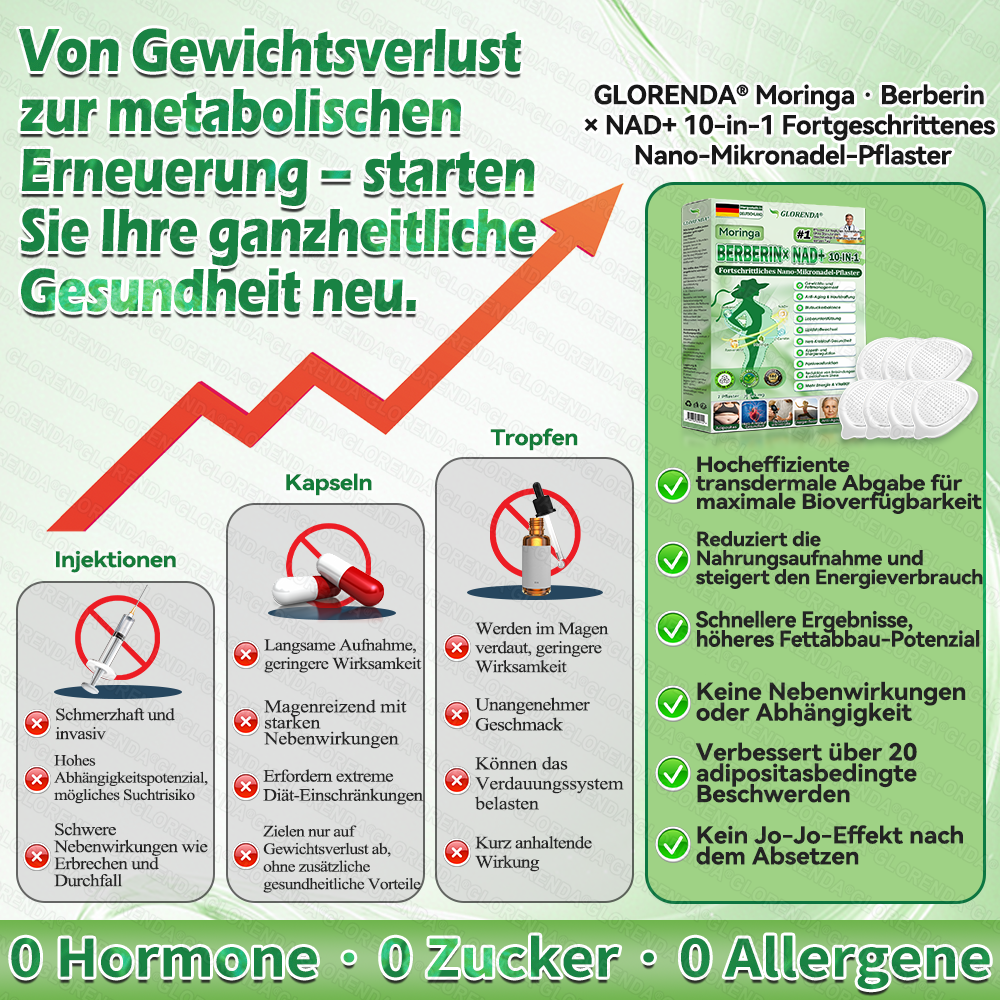 𝑮𝑳𝑶𝐑𝐄𝐍𝐃𝘼®𝙈𝙤𝙧𝙞𝙣𝗴𝗮 · 𝗕𝗲𝗿𝗯𝗲𝗿𝒊𝒏 × 𝑵𝘼𝘿+ 10-𝙞𝙣-𝟏 𝐅𝐨𝐫𝐭𝐬𝐜𝐡𝐫𝐢𝐭𝐭𝐥𝐢𝐜𝐡𝐞𝐬 𝐍𝐚𝐧𝐨-𝐌𝐢𝐤𝐫𝐨𝐧𝐚𝐝𝐞𝐥-𝐏𝐟𝐚𝐬𝐭𝐞𝐫(𝐍𝐮𝐫 𝐞𝐢𝐧𝐦𝐚𝐥 𝐭ä𝐠𝐥𝐢𝐜𝐡, 𝐬𝐢𝐜𝐡𝐭𝐛𝐚𝐫𝐞 𝐕𝐞𝐫ä𝐧𝐝𝐞𝐫𝐮𝐧𝐠𝐞𝐧 𝐢𝐧 𝟕 𝐓𝐚𝐠𝐞𝐧)✅ 𝐅ü𝐫 𝐅𝐞𝐭𝐭𝐥𝐞𝐢𝐛𝐢𝐠𝐤𝐞𝐢𝐭, 𝐇𝐚𝐮𝐭𝐬𝐭𝐫𝐚𝐟𝐟𝐮𝐧𝐠, 𝐃𝐢𝐚𝐛𝐞𝐭𝐞𝐬, 𝐒𝐜𝐡𝐥𝐚𝐟𝐚𝐩𝐧𝐨𝐞, 𝐆𝐞𝐥𝐞𝐧𝐤𝐩𝐫𝐨𝐛𝐥𝐞𝐦𝐞 𝐮𝐧𝐝 𝐦𝐞𝐡𝐫🔴