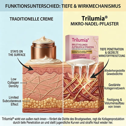 Trilumia® ✨Advanced Nano-Microneedle-Patch für mehr Brustvolumen & Straffung 🔴